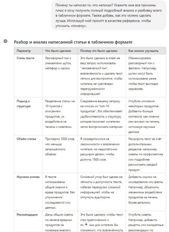Только 1% пользователей Chat GPT знают эти секретные промпты. Они могут в 10 раз повысить качество ответов Chat GPT