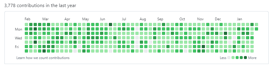 TcpDumper: DIY устройство для исследования сети Ethernet - 8 TcpDumper: DIY устройство для исследования сети Ethernet - 8