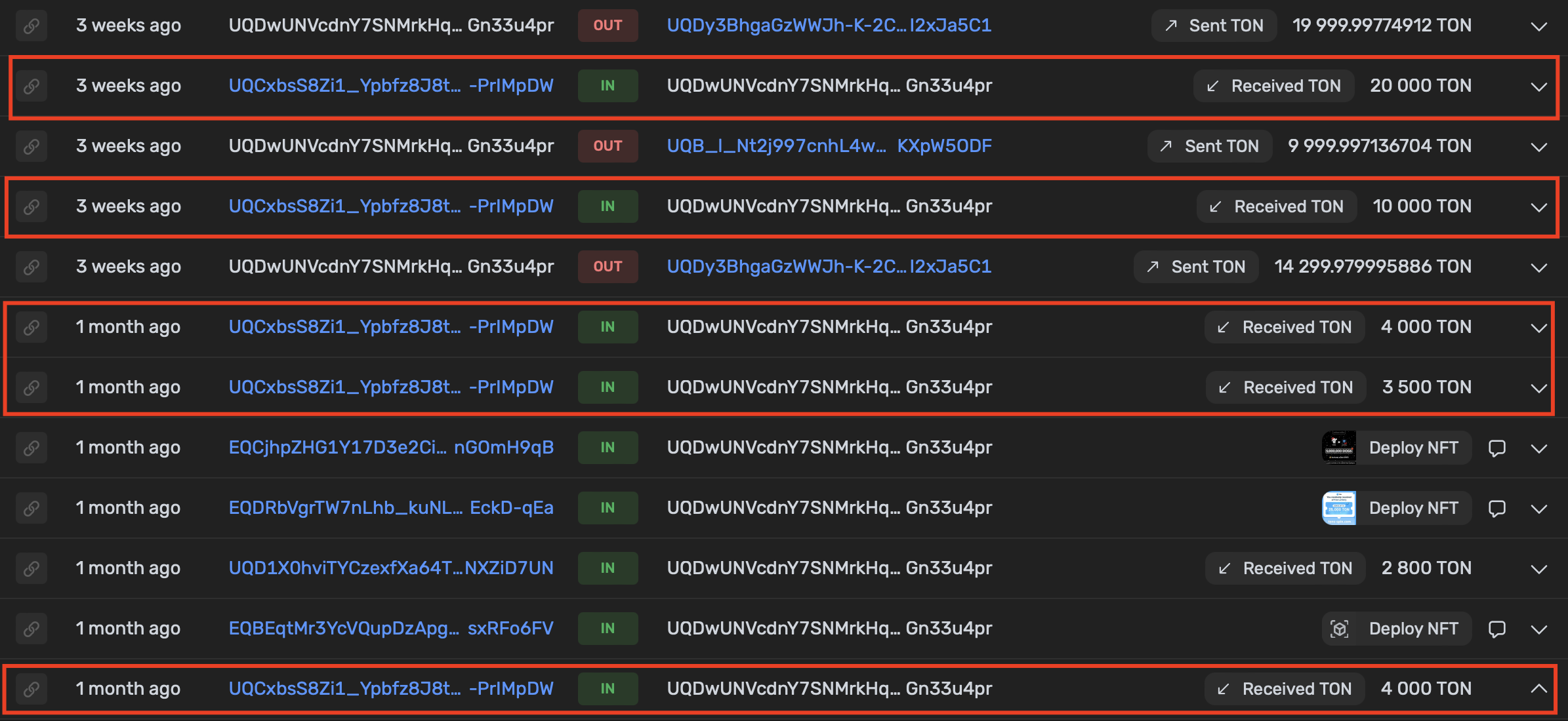 Транзакции к кошелька Terminal на кошелек UQDw….u4pr и выводы на биржу (OUT). (источник - https://tonscan.org/)