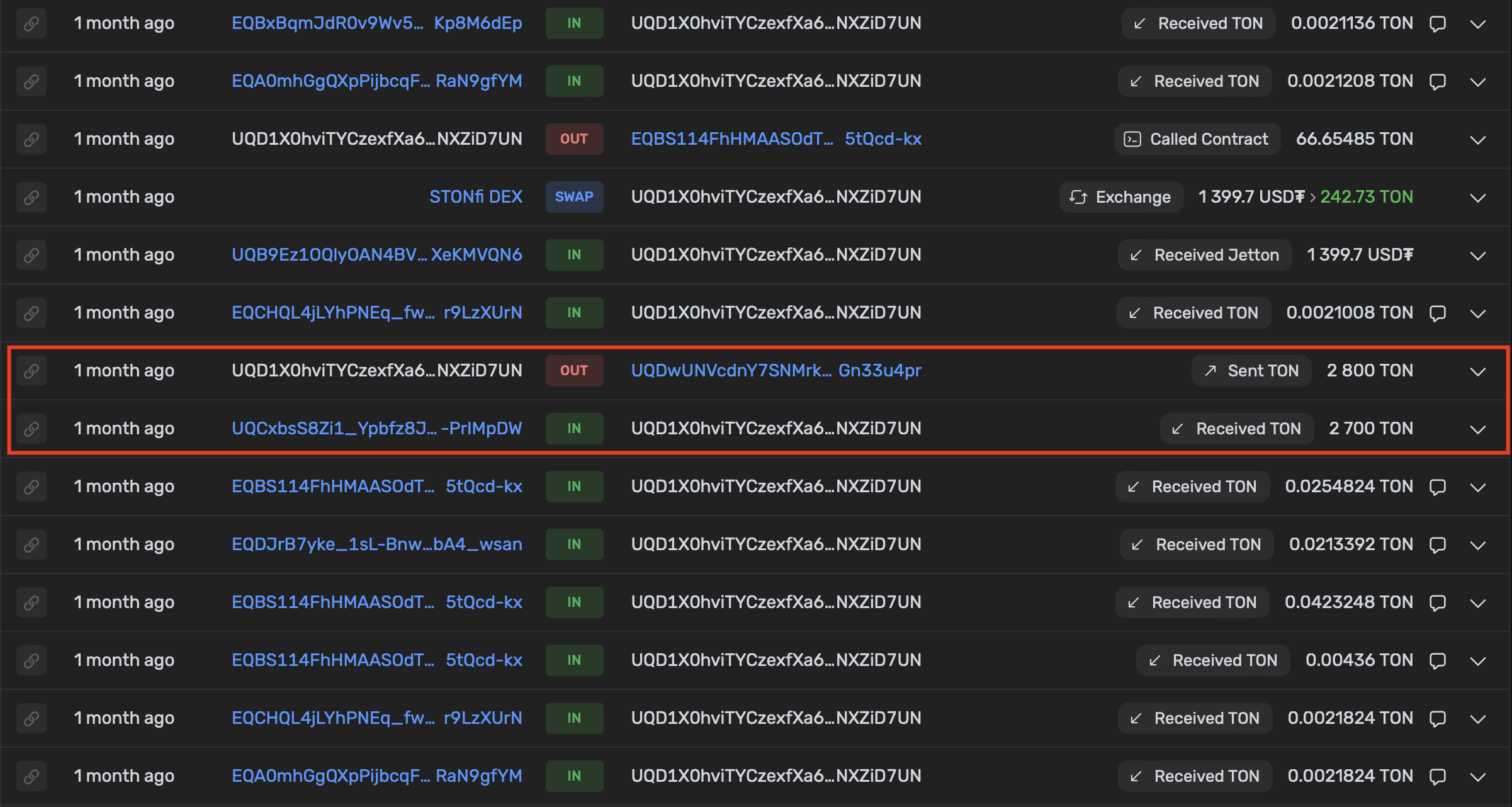Вывод с кошелька Terminal на кошелек-прокладку (UQD1....D7UN), а затем на кошелек команды UQDw….u4pr (источник - https://tonscan.org/)