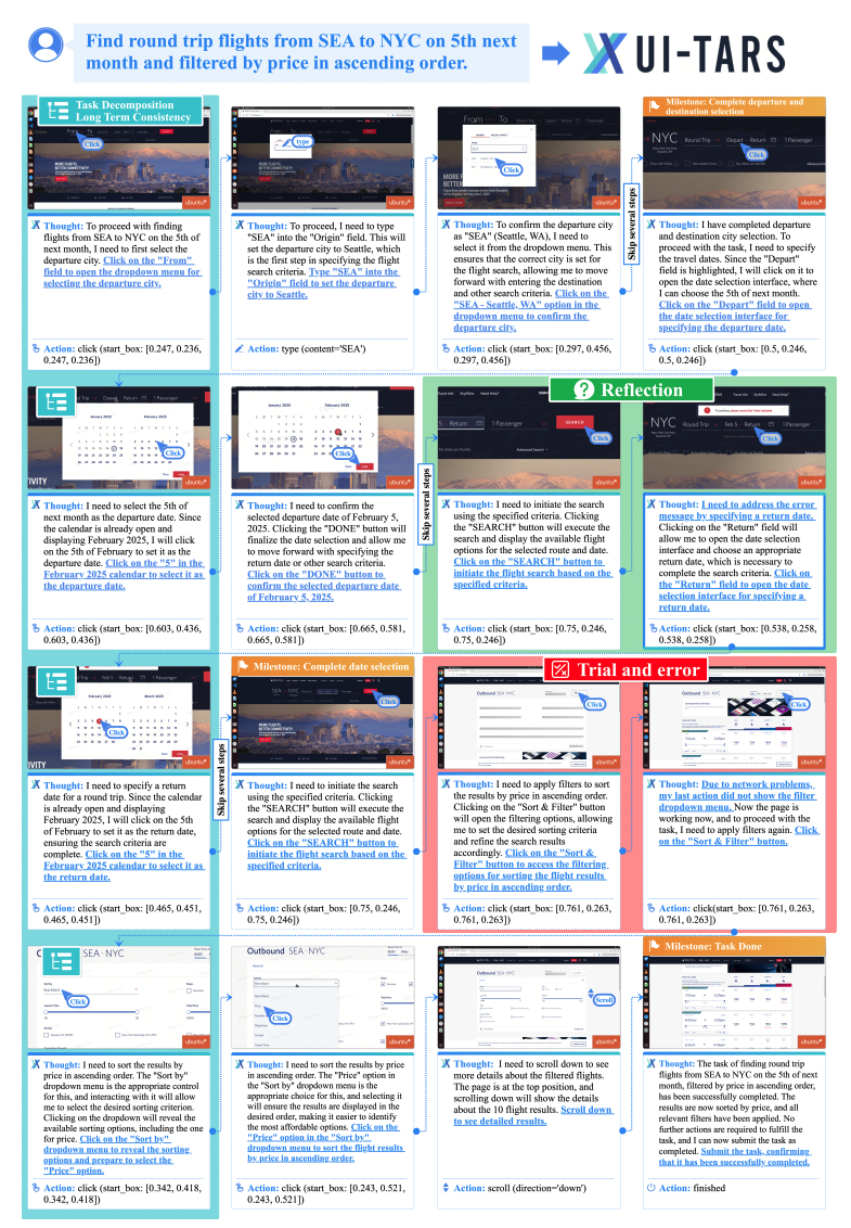  UI-TARS  помогает пользователю находить авиарейсы