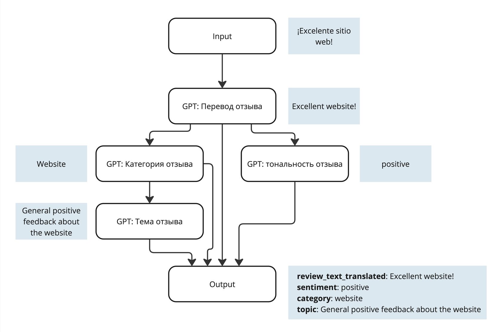 Untitled - Frame 1 (2).jpg