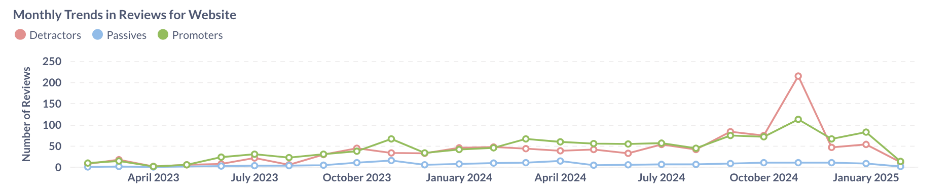 Screenshot 2025-02-07 at 22.47.01.png