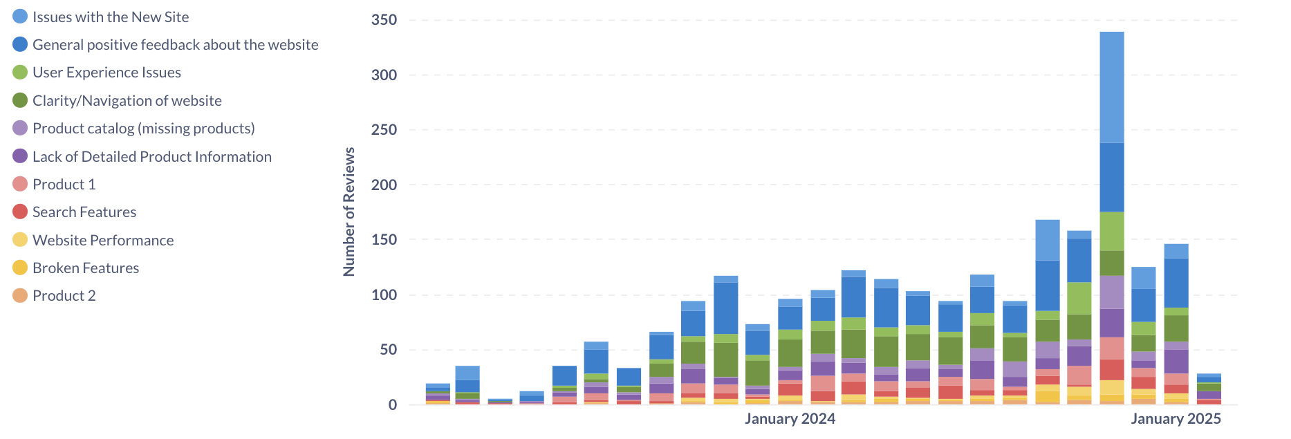 Screenshot 2025-02-08 at 20.34.23.png