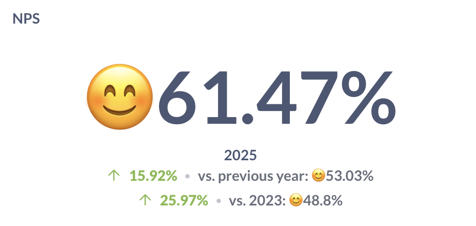 Screenshot 2025-02-07 at 22.31.10.png