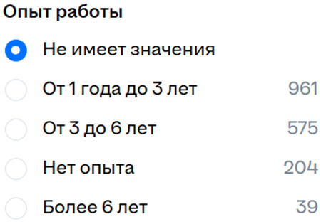 Что не так с работой QA в 2025? - 3