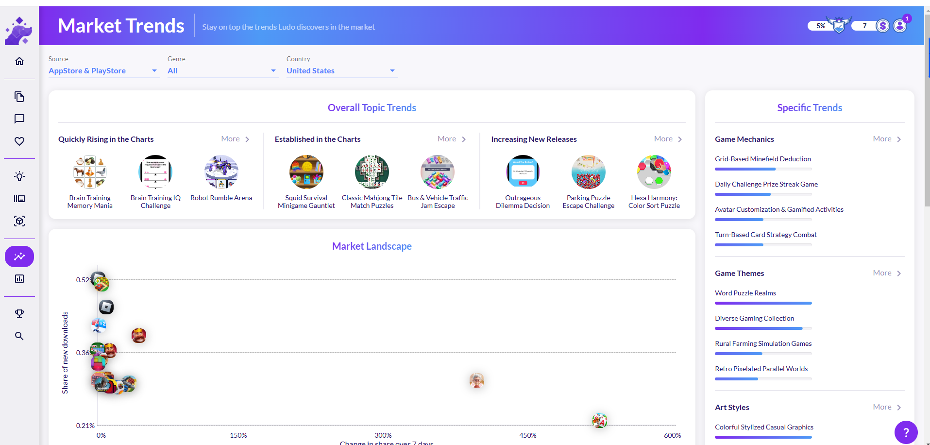 Пять ИИ-сервисов, которые пригодятся в разработке игр - 13