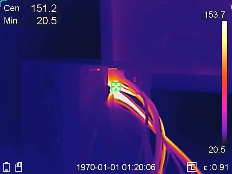 Вот вам и безопасная GeForce RTX 5090. Тестирование показало, что разъём питания может нагреваться до 150 градусов