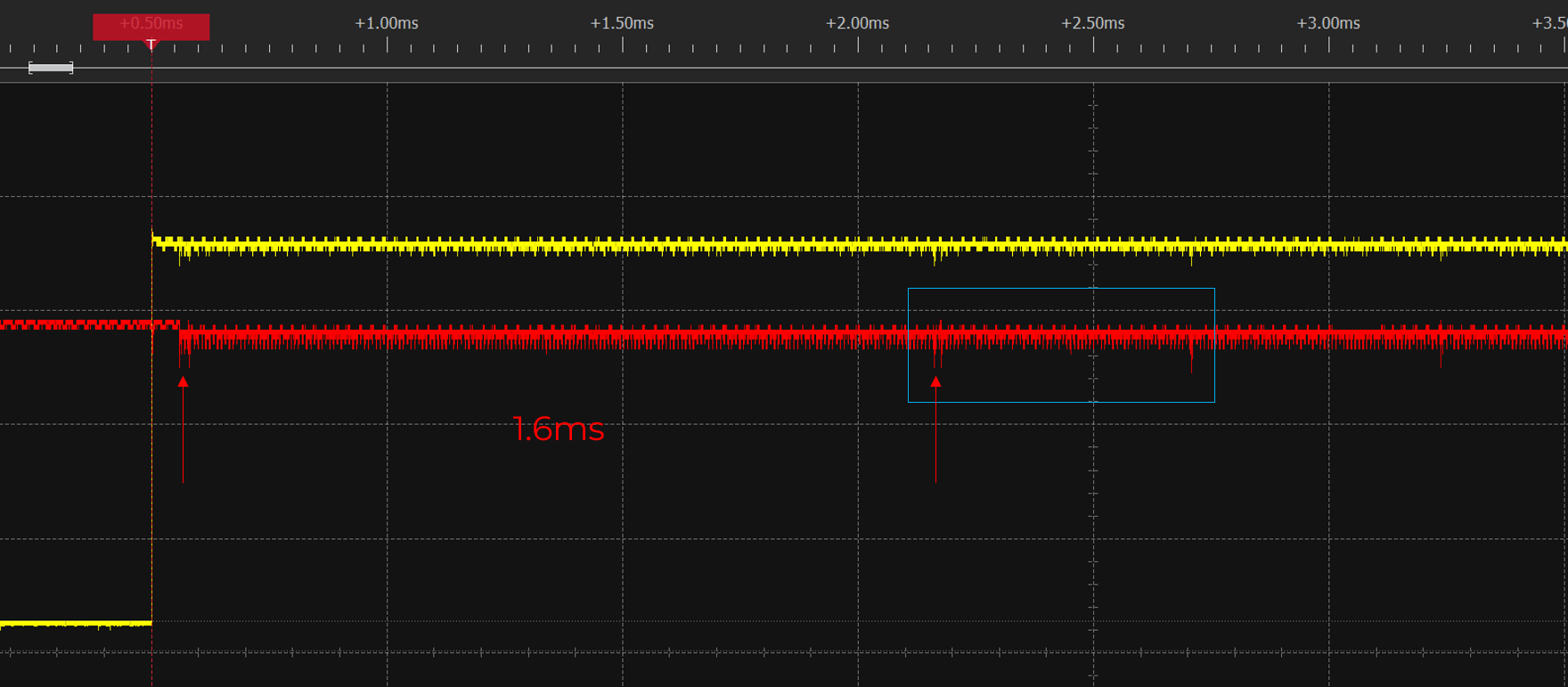 Начало осциллограммы