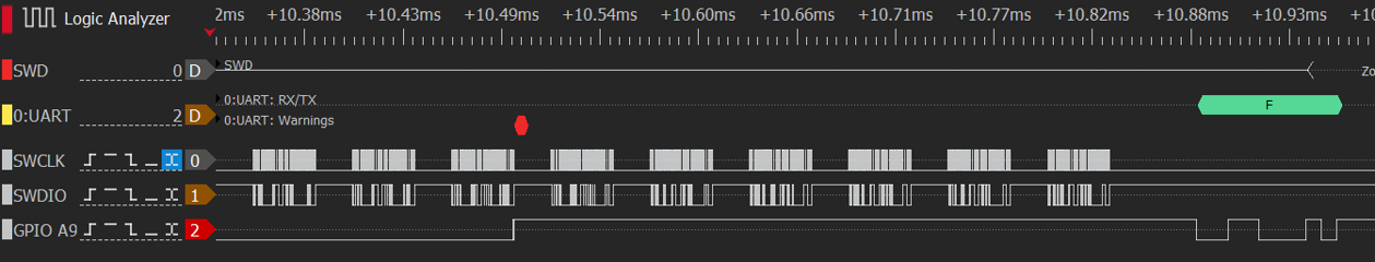 С помощью логического анализатора видим вывод буквы F в UART