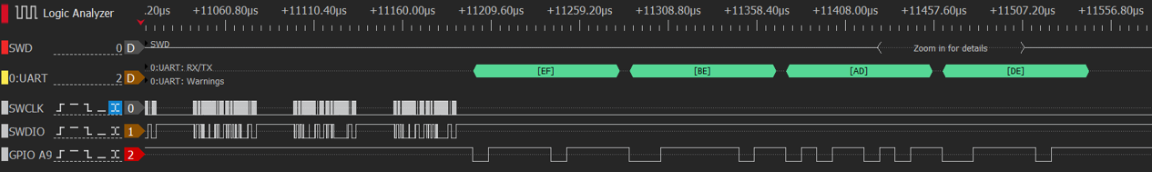 С помощью логического анализатора видим содержимое памяти в UART через DMA