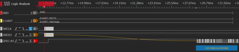 Какие-то данные появляются в UART спустя 18.5 мс, то есть после начальной инициализации микроконтроллера, когда SWD уже недоступен