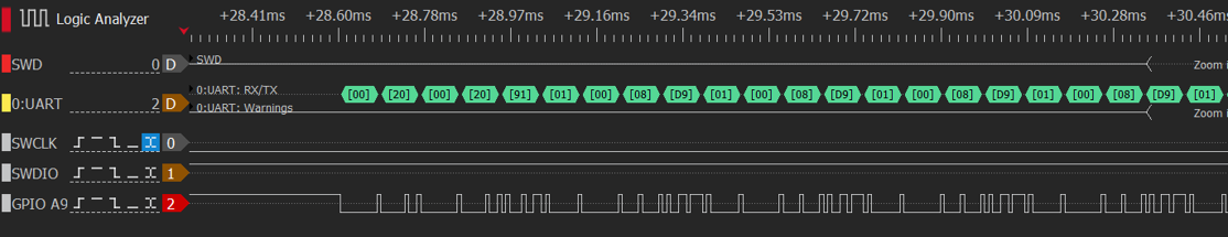 Это прошивка из флеш-памяти!