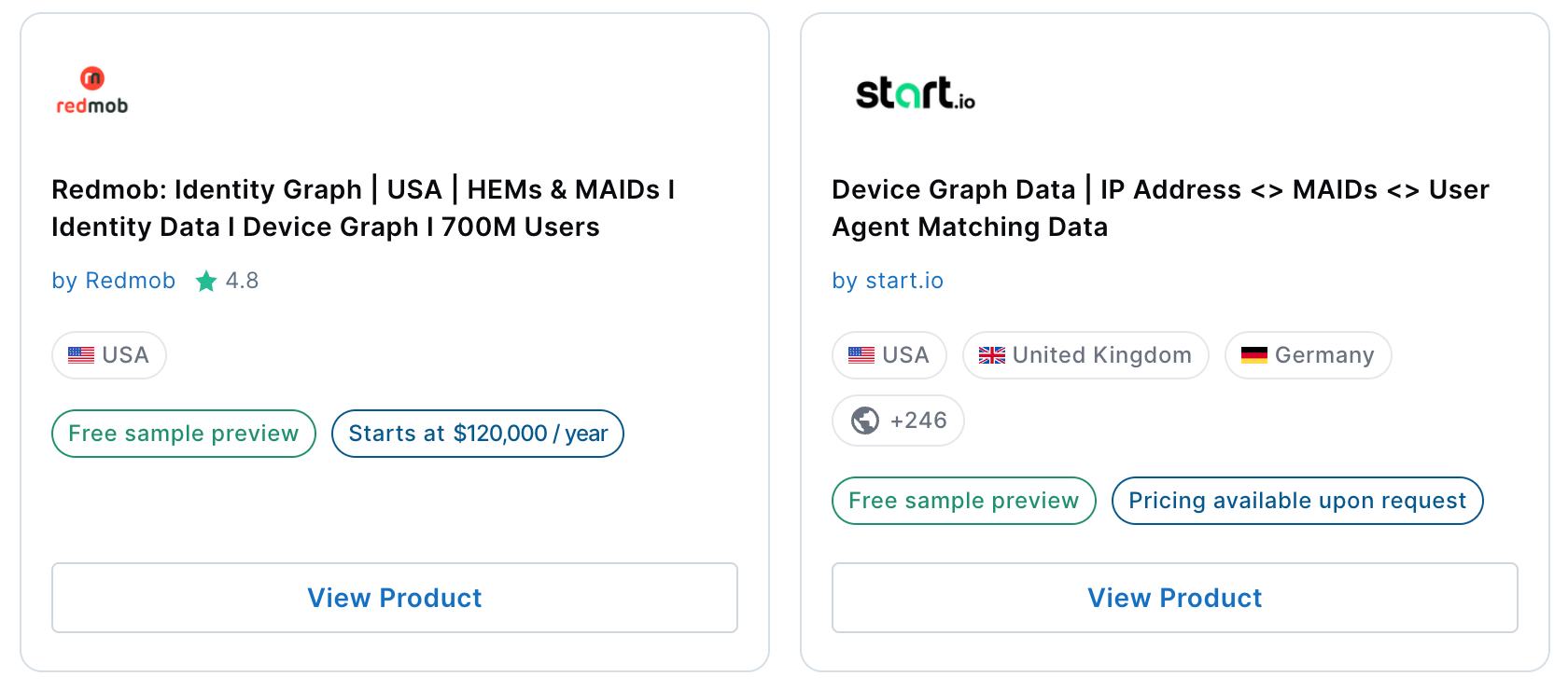 Все знают, где ты находишься - 5