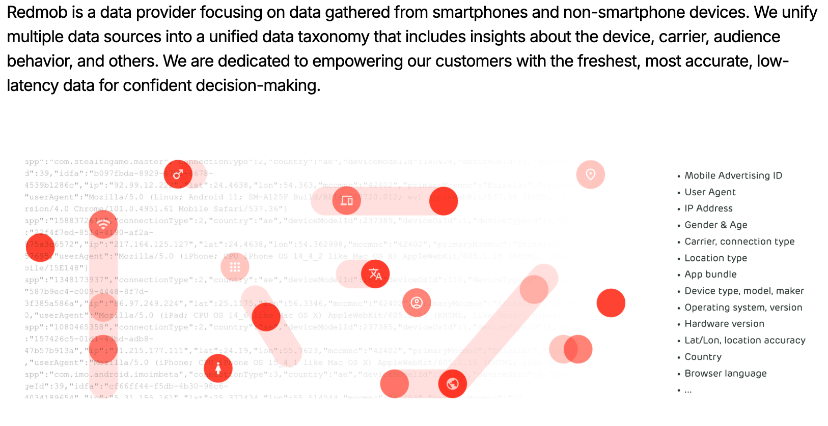 Все знают, где ты находишься - 6