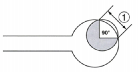 Выход отверстия за пределы ободка на 90°.