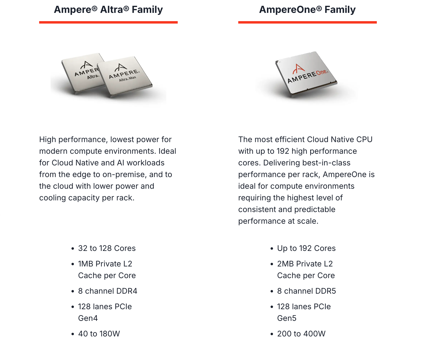 Прогноз: железные новинки, которые выйдут до конца 2025 года - 13