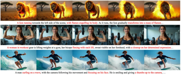 ByteDance представила ИИ-модель для генерации видео Goku. Наступает эра фейковых блогеров