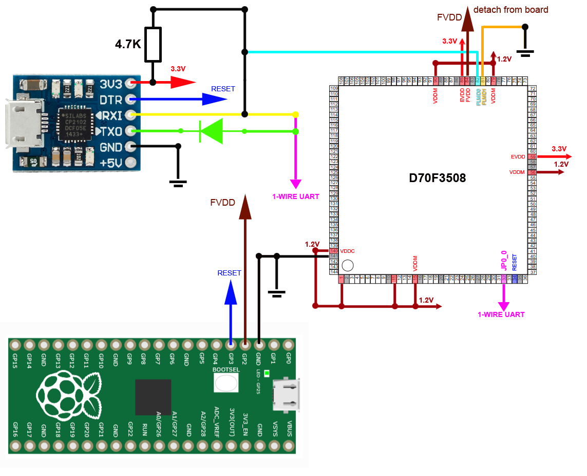 Cхема подключения к процессору для осуществления glitch-атаки