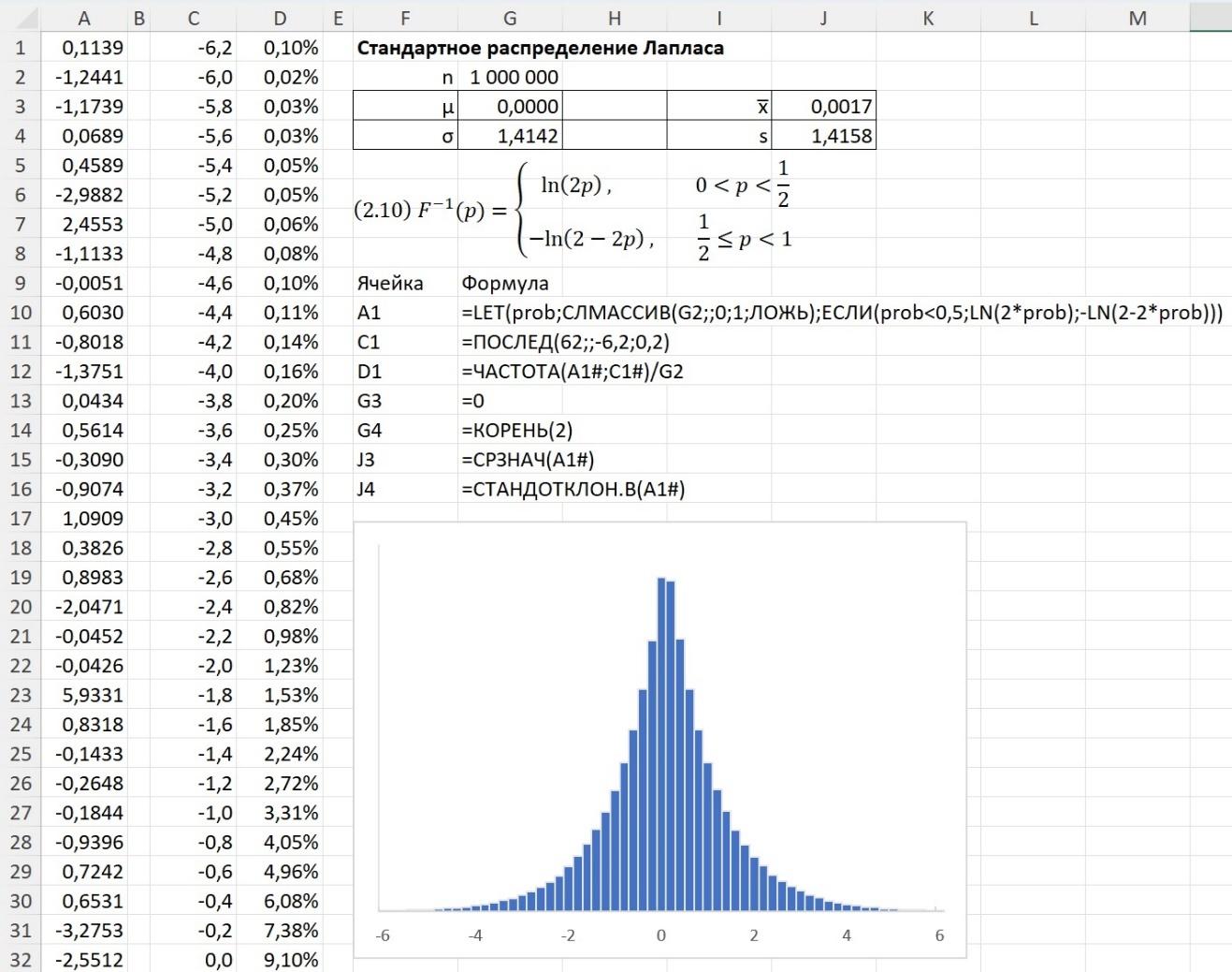Изображение выглядит как текст, диаграмма, снимок экрана, линия  Автоматически созданное описание