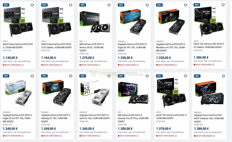Реальные цены на GeForce RTX 5070 Ti подбираются к лучшим ценам RTX 4090. Карты в Европе появятся с огромными наценками