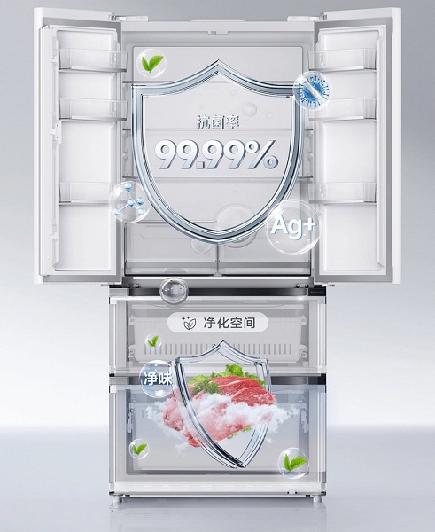 Большой холодильник с двойной системой охлаждения и гарантией на компрессор 10 лет — 500 долларов. Представлен Xiaomi Mijia Refrigerator Pro Dual System French Flush 508L - 1 Большой холодильник с двойной системой охлаждения и гарантией на компрессор 10 лет — 500 долларов. Представлен Xiaomi Mijia Refrigerator Pro Dual System French Flush 508L