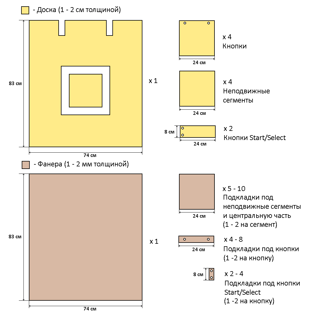 Список деталей