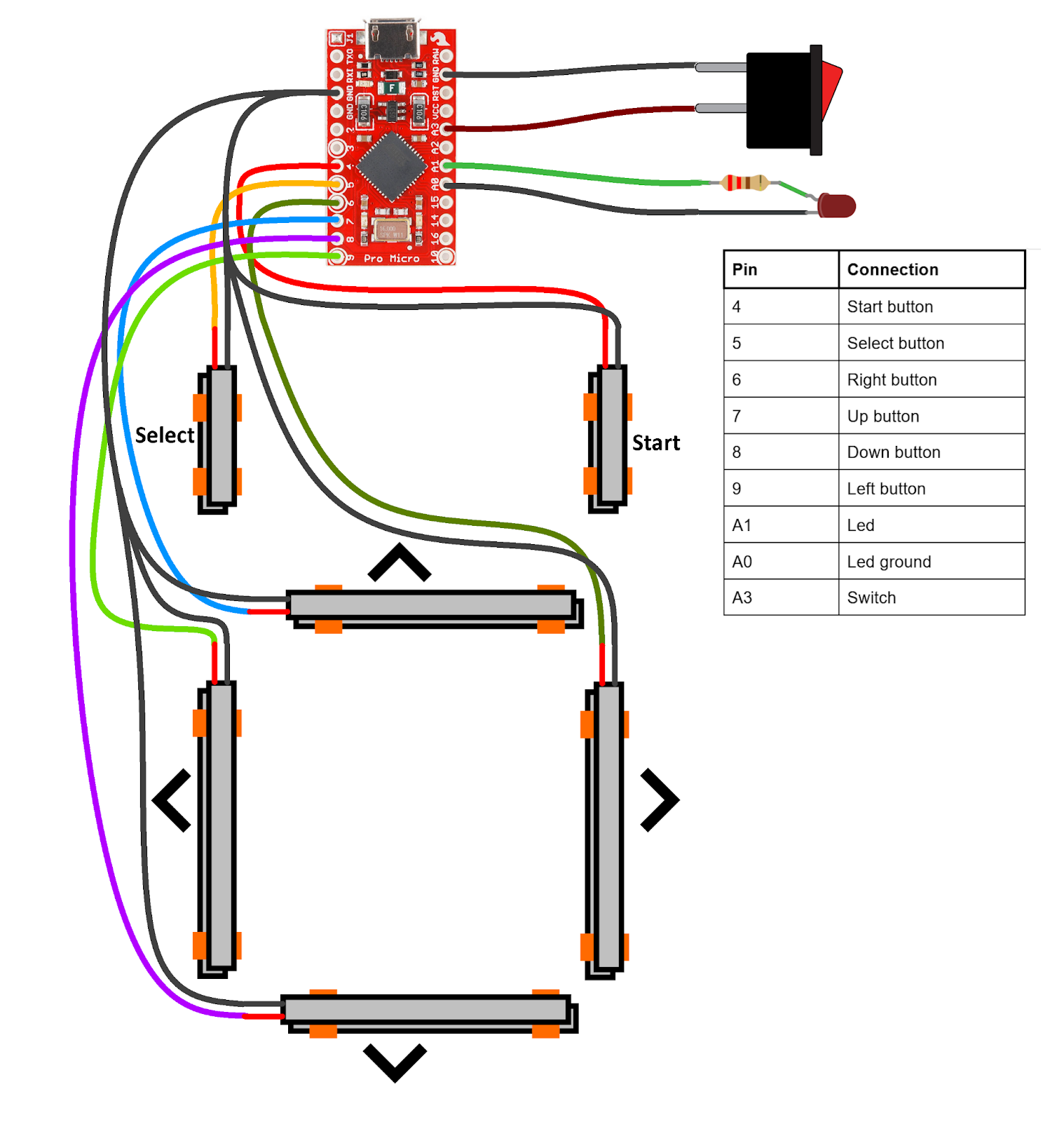 Схема подключения контроллера