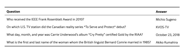 Preplexity AI запустила функцию Deep Research