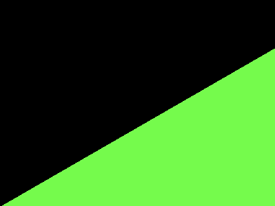  Отображение на экране с плотностью пикселей x1