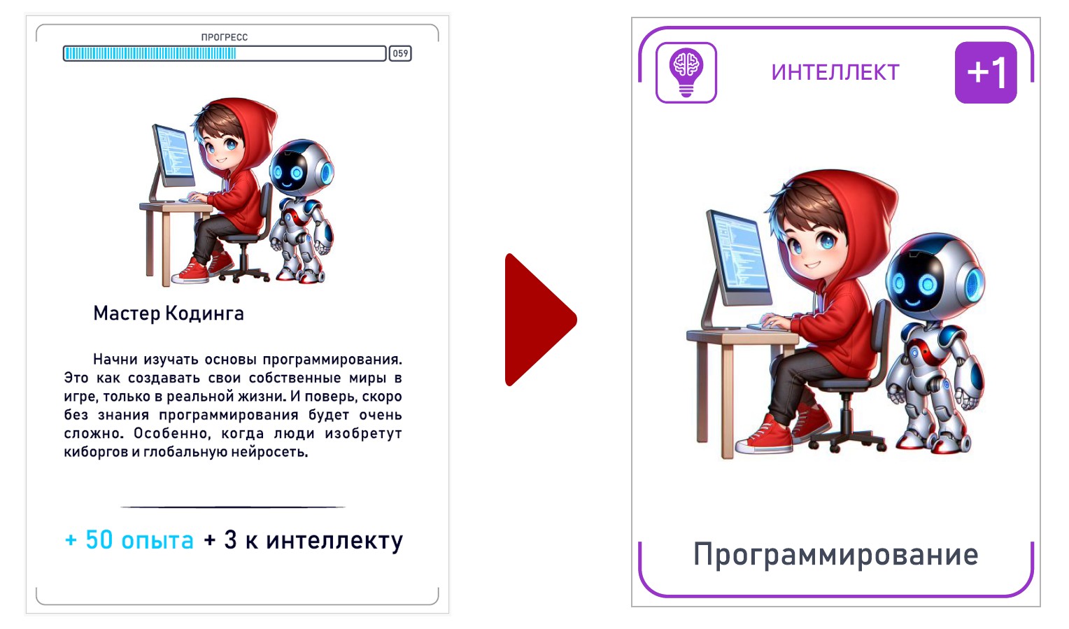 Как я придумал геймификацию прокачки для мальчиков-геймеров в реальной жизни. Книга и настольная карточная игра - 14