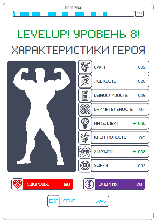 Как я придумал геймификацию прокачки для мальчиков-геймеров в реальной жизни. Книга и настольная карточная игра - 6