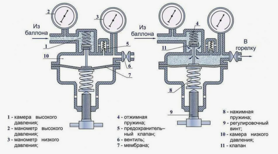 рис. 21
