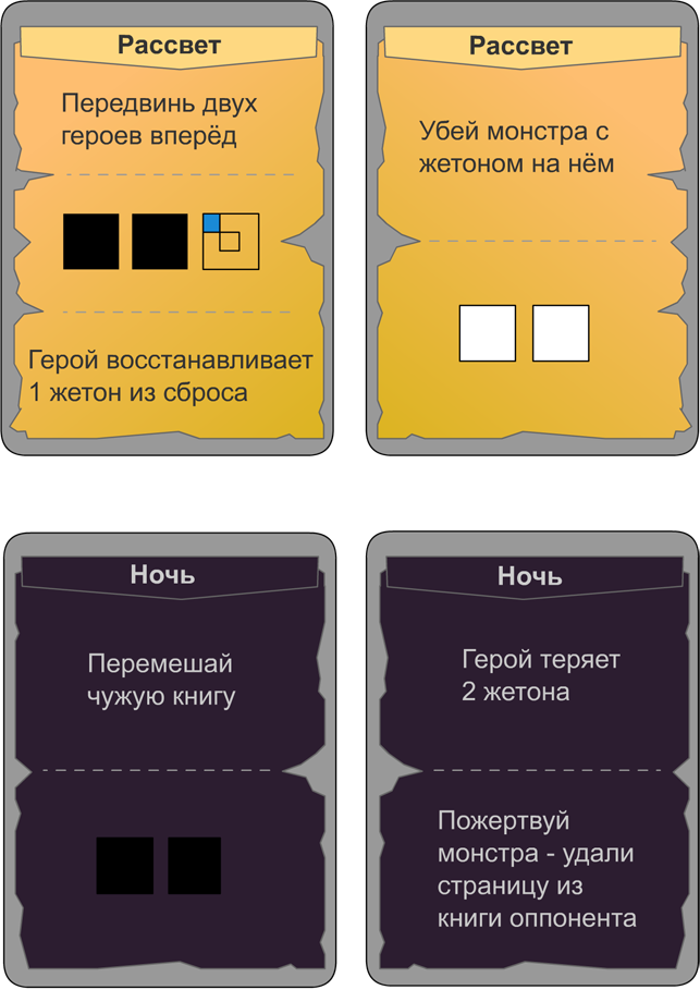 Shattered Grimoire, разработка карточной настолки - 10 Shattered Grimoire, разработка карточной настолки - 10