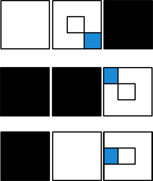 Три варианта действий, при которых персонаж проходит две клетки со своей текущей и дополнительно передаёт импульс следующему герою с одной из них.