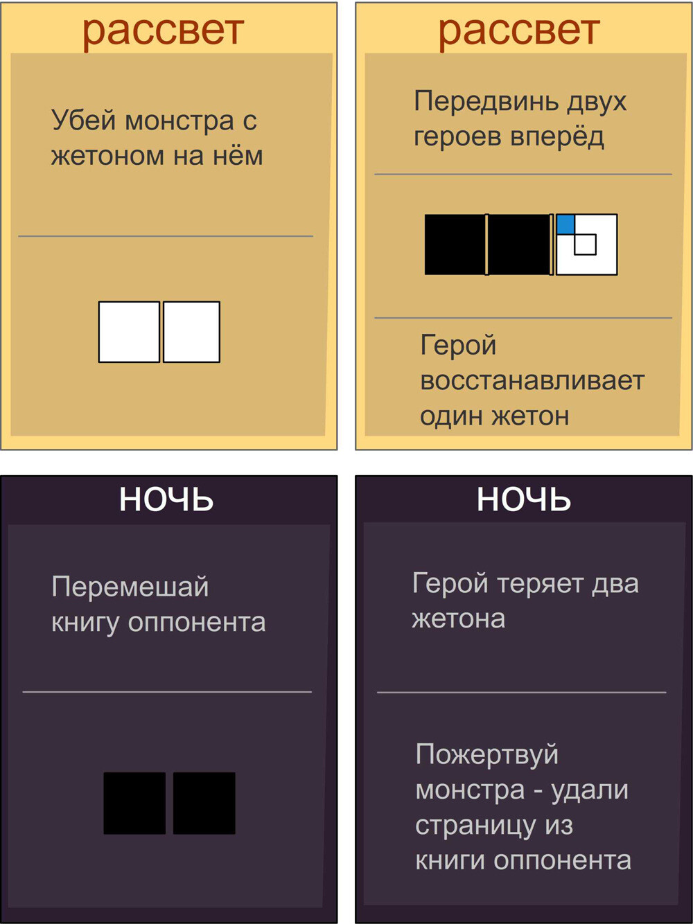 Shattered Grimoire, разработка карточной настолки - 7 Shattered Grimoire, разработка карточной настолки - 7