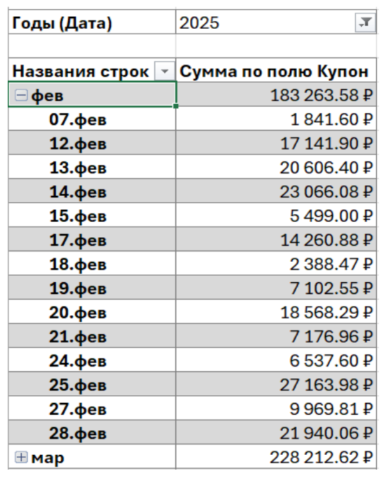 Автоматизируем учёт облигаций: как избавиться от рутины - 3 Автоматизируем учёт облигаций: как избавиться от рутины - 3