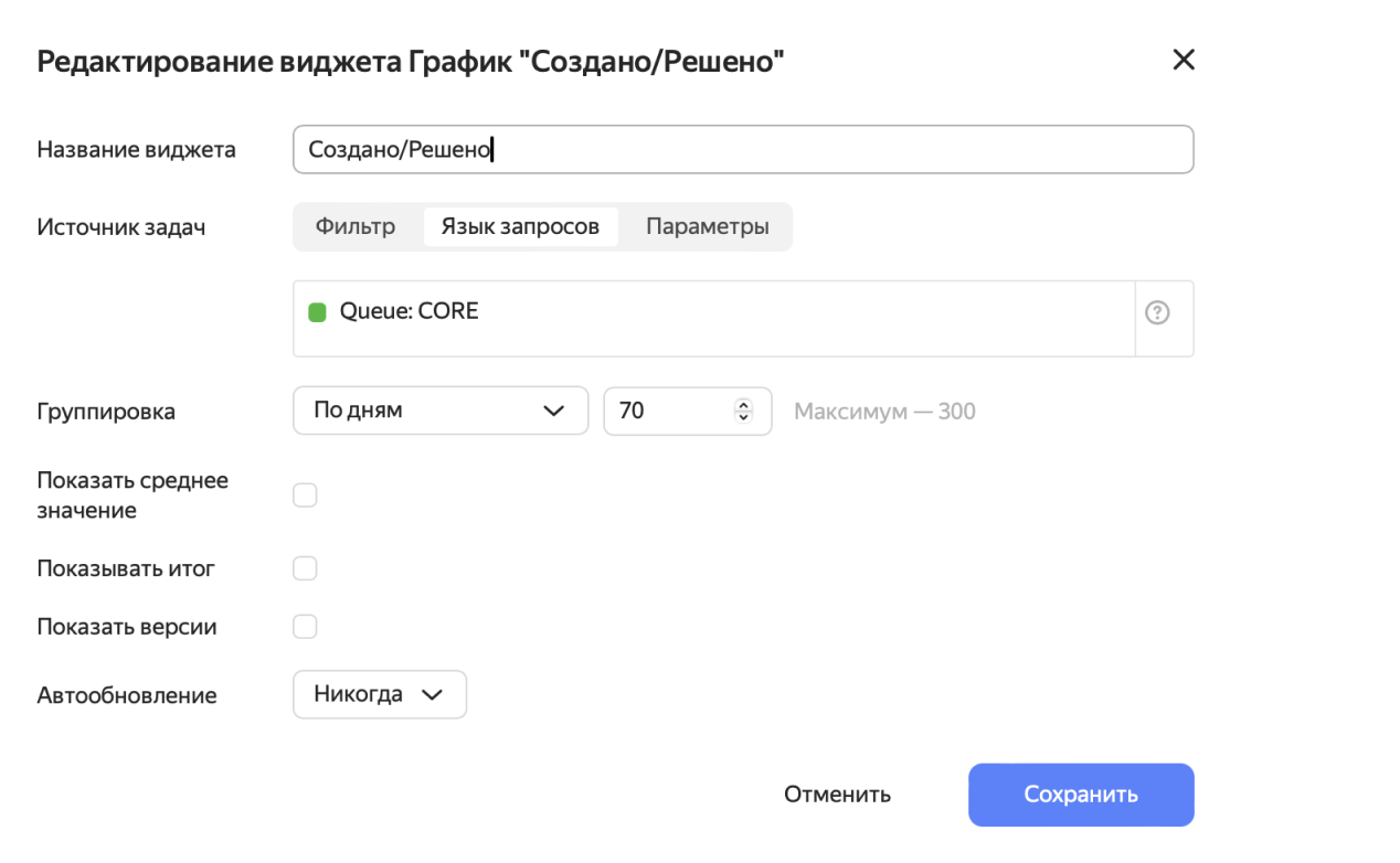 Как мы внедрили Yandex Tracker в процессы, а процессы в Yandex Tracker. Базовые метрики поставки - 13