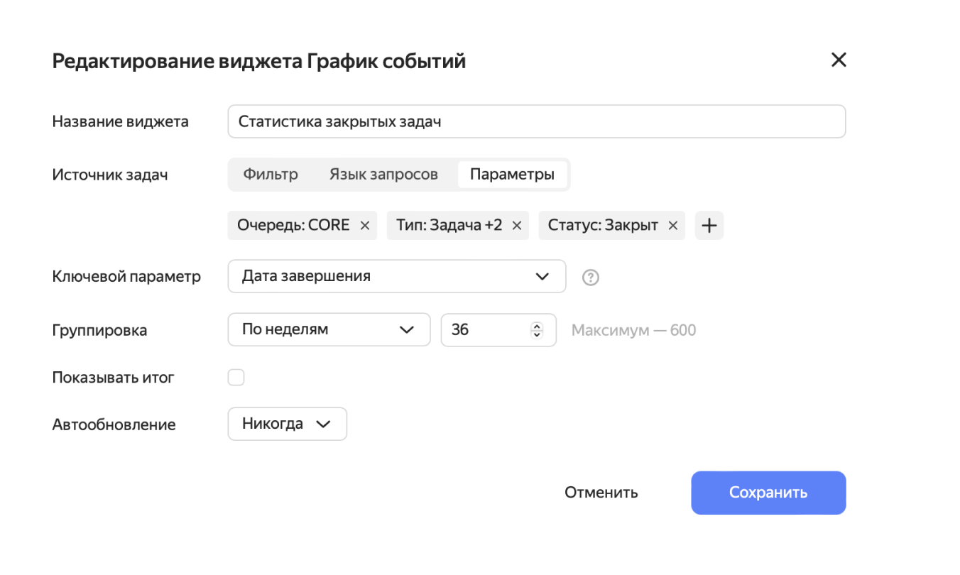 Как мы внедрили Yandex Tracker в процессы, а процессы в Yandex Tracker. Базовые метрики поставки - 5