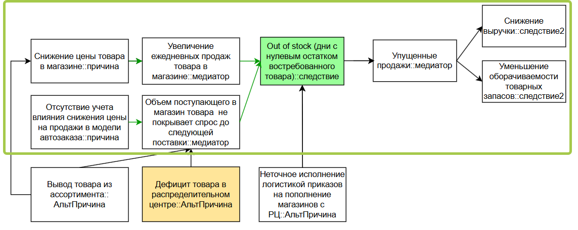 Pasted image 20250215122821