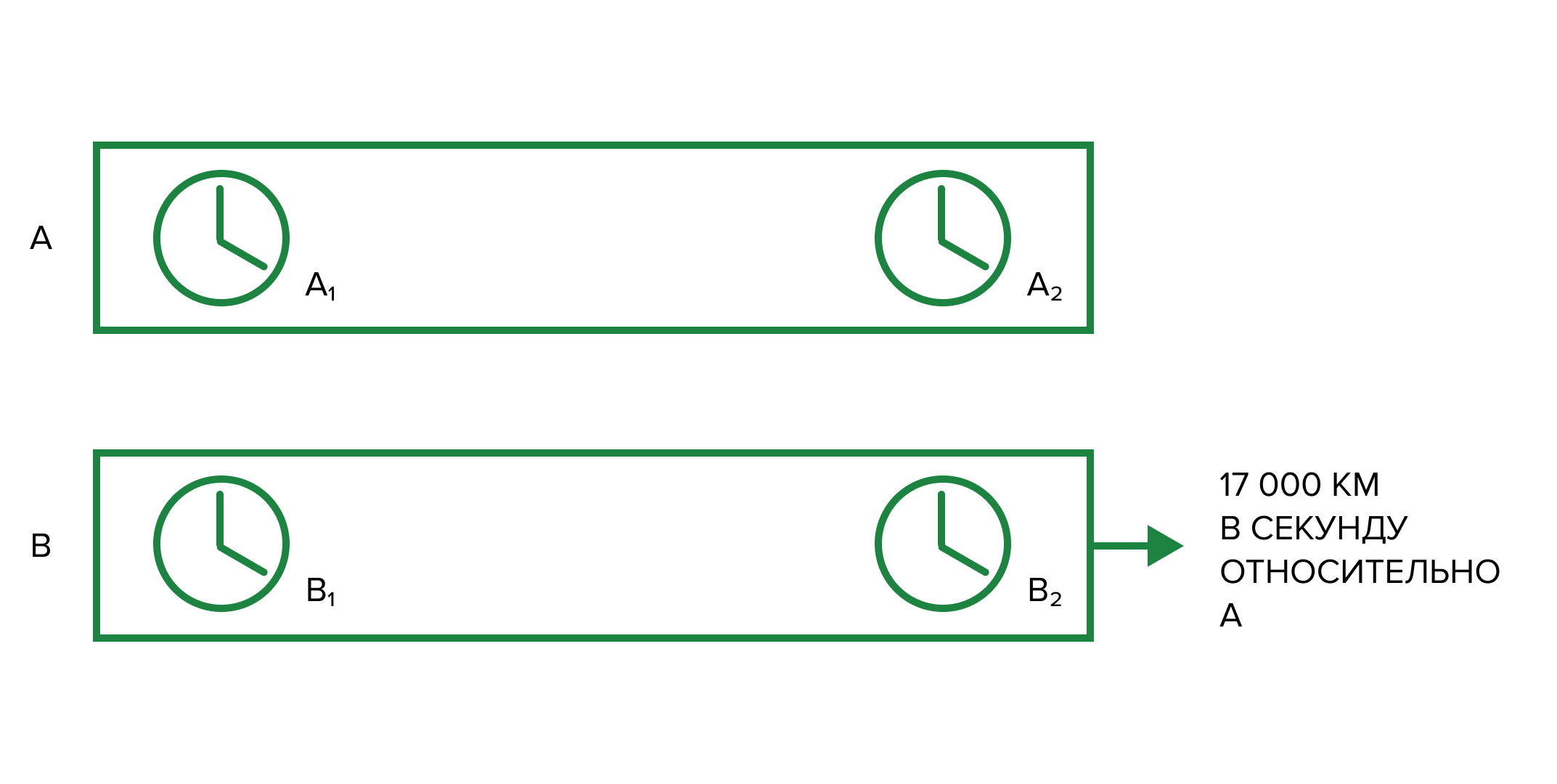 Популяризация теории относительности: как Эйнштейн завоевал признание широкой публики - 4