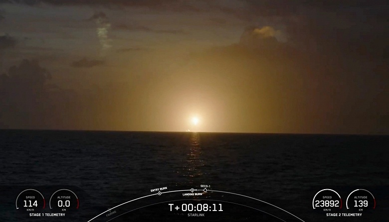 Двойной успех в космосе: Rocket Lab и SpaceX провели знаковые запуски с интервалом в 4 минуты