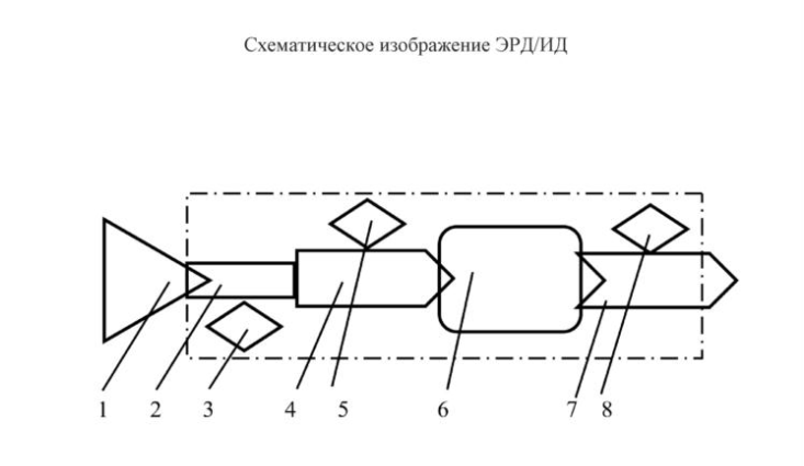 Схема из патента №2682962  