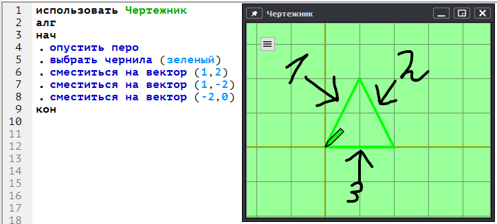 Работа с Чертежником в Кумире - 4