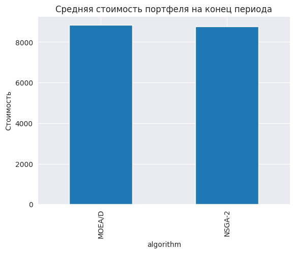 Введение в многокритериальную оптимизацию, или как потерять чуть меньше денег на крипте - 26 Введение в многокритериальную оптимизацию, или как потерять чуть меньше денег на крипте - 26