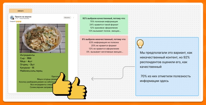 OLD’s cool: паттерны поведения взрослой аудитории и как с ними работают в ОК - 4