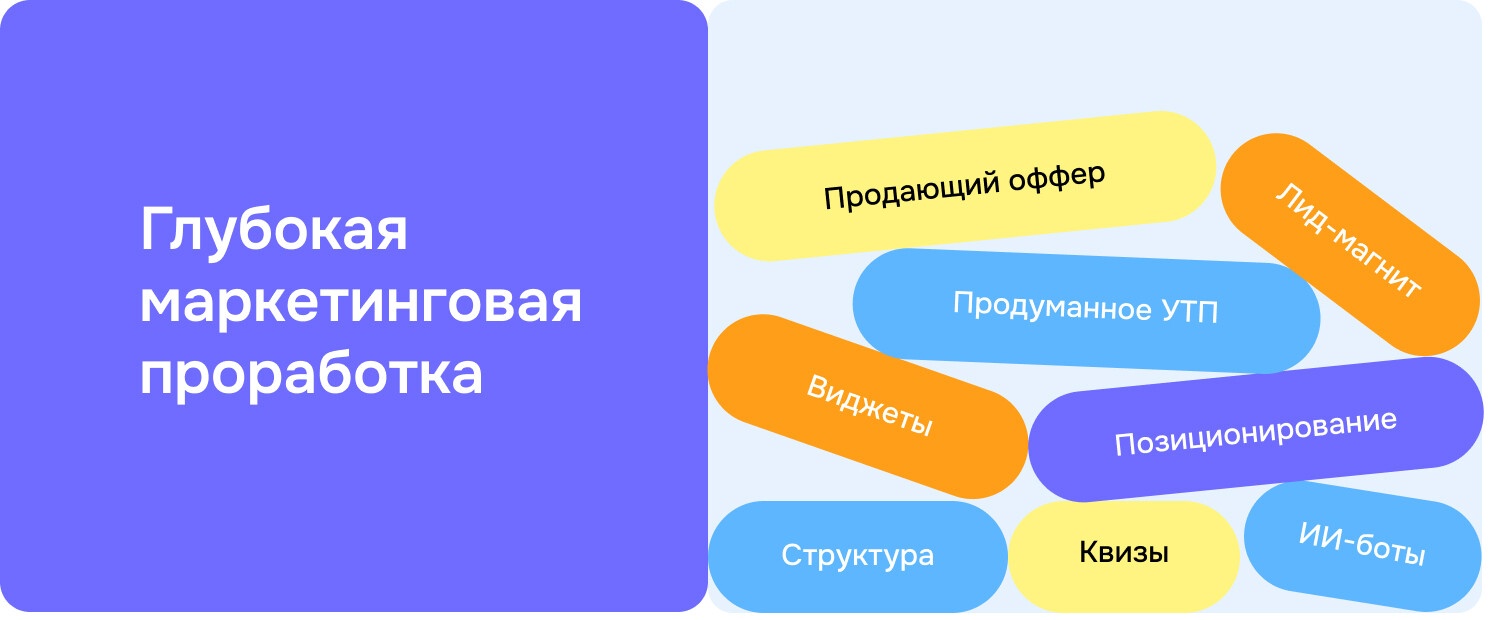 Почему на вашем сайте мало продаж? Топ-6 критических ошибок. Даже одна из них может полностью потопить ваш сайт.