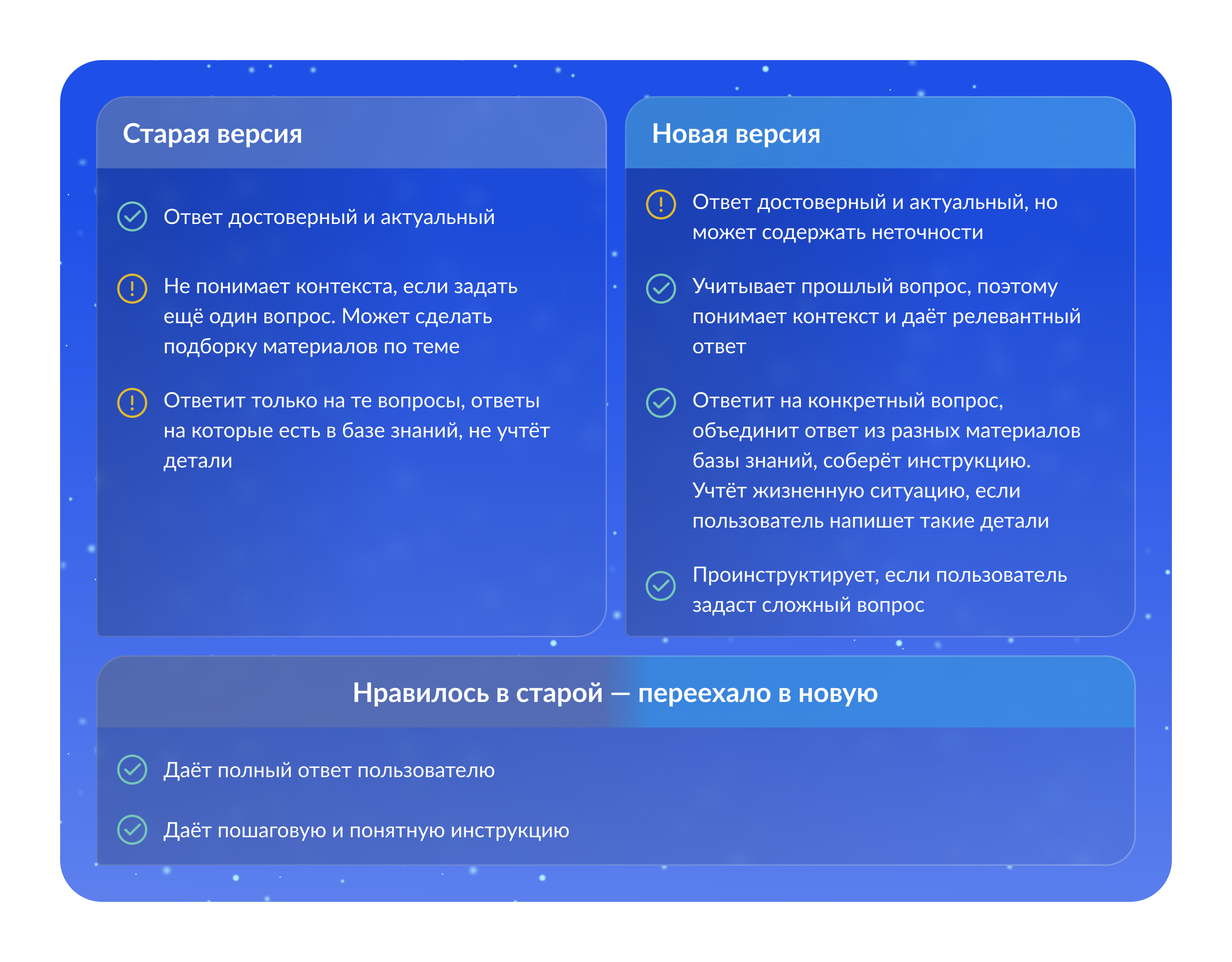 Наглядно сравнили две версии: у каждой есть свои преимущества и особенности