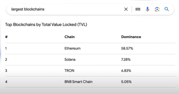 Web3 для JavaScript-разработчиков на примере Solana - 2
