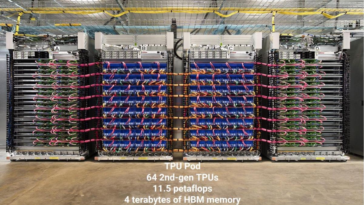 Google Brain на конфе NIPS (декабрь 2017) хвастаются своим дорогущим железом на TPUv2